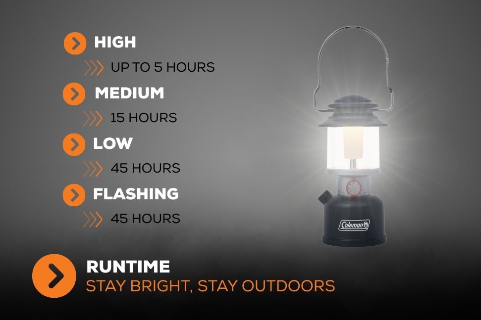 amazon com coleman flashlight rechargeable batteries Coleman 800 Lumens Classic Lantern Rechargeable Lithium Ion – Wildtrak Offroad Offgrid
